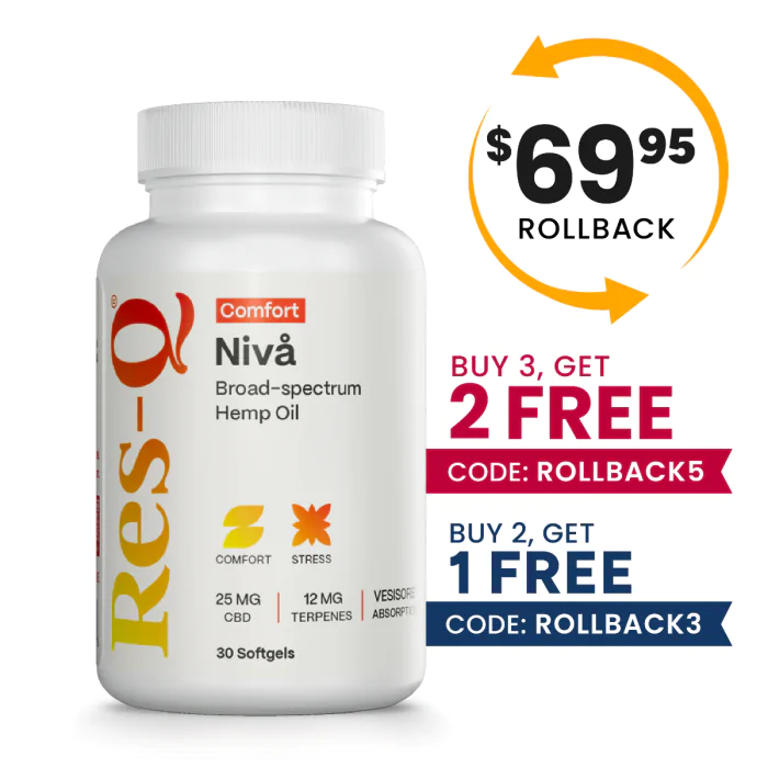 Inflammation Relief | Ease Stress, Anxiety, Pain | Nivå CBD