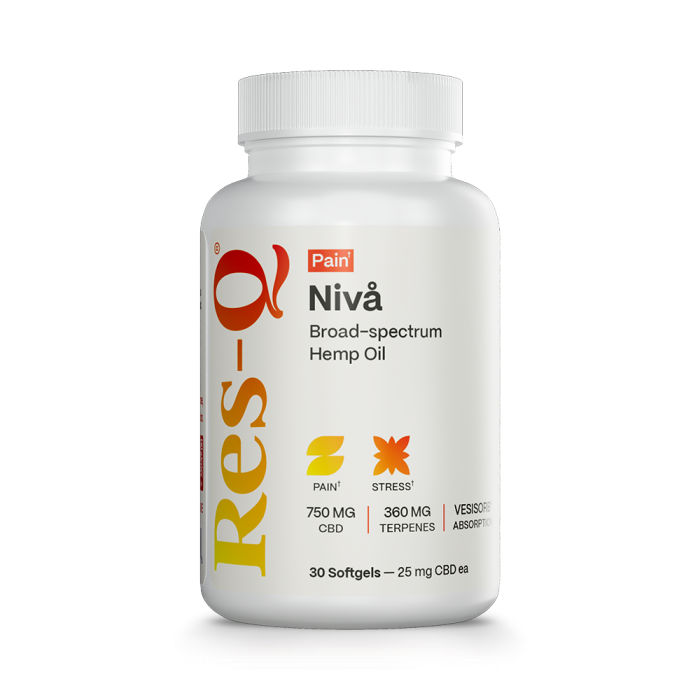 Inflammation Relief | Ease Stress, Anxiety, Pain | Nivå CBD