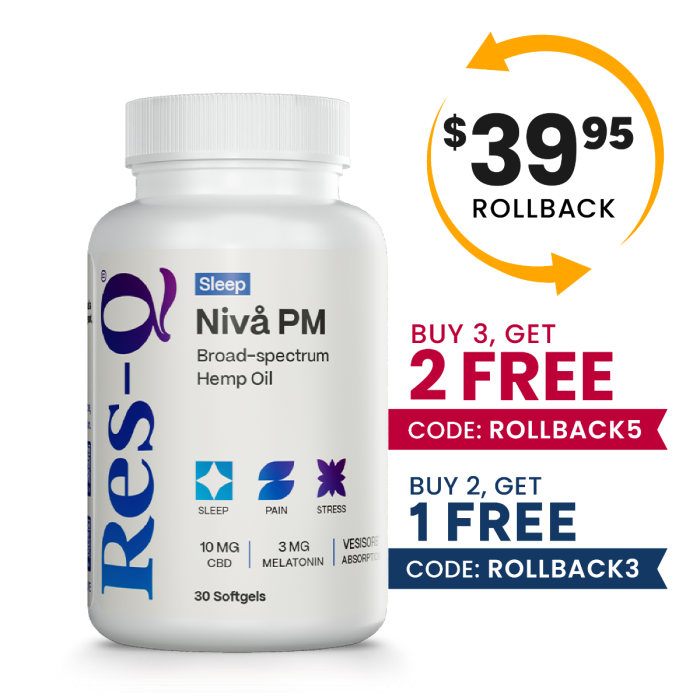Natural Sleep Aid | Pain & Anxiety Reliever | Nivå PM CBD