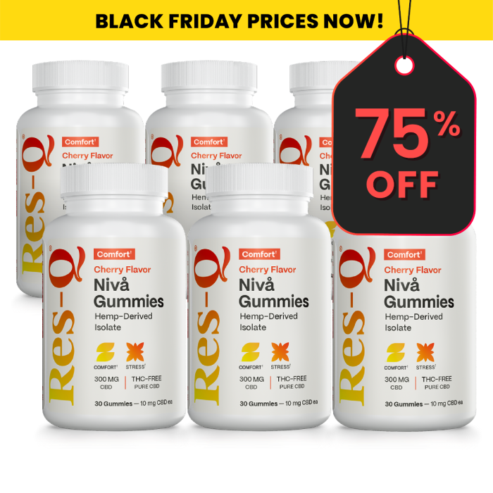 Niva Gummies - Black Friday Deal Niva Gummies - Black Friday Deal