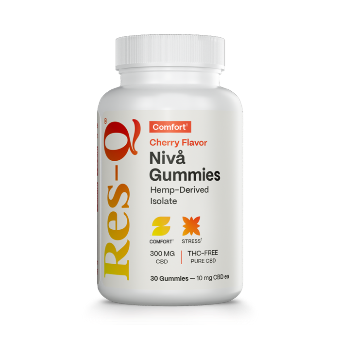 Pain Relief | Anti-Inflammatory | Nivå CBD Gummies (300 mg)
