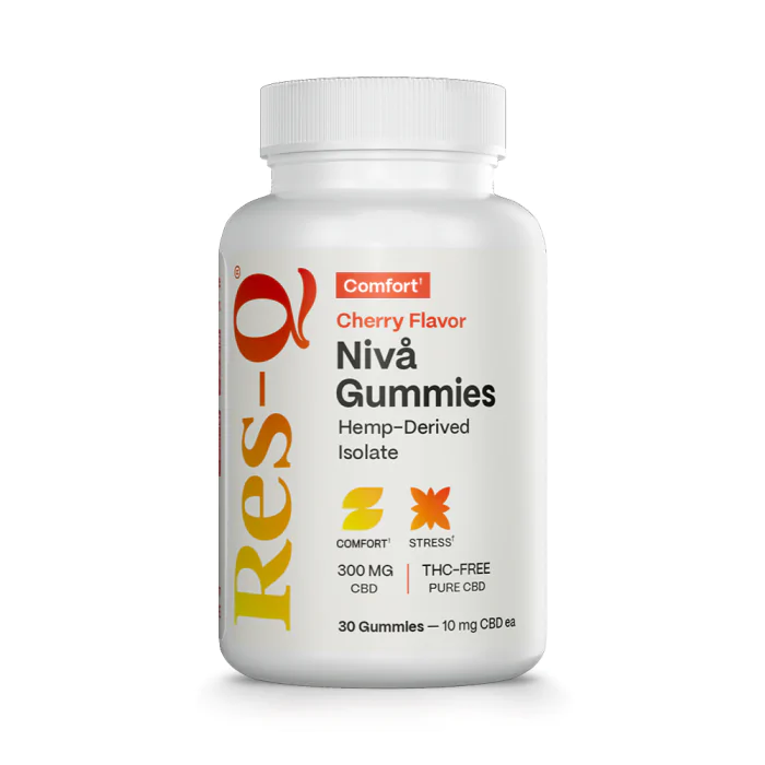 Pain Relief | Anti-Inflammatory | Nivå CBD Gummies (300 mg)