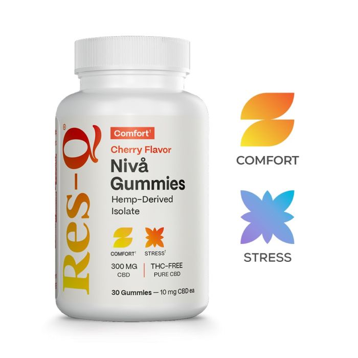 Nivå Gummies -- Hemp-Derived Isolate Nivå Gummies -- Hemp-Derived Isolate