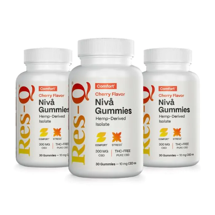 Pain Relief | Anti-Inflammatory | Nivå CBD Gummies, 3 Pack