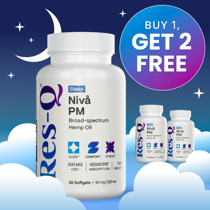 Niva PM Buy 1, Get 2 Niva PM Buy 1, Get 2