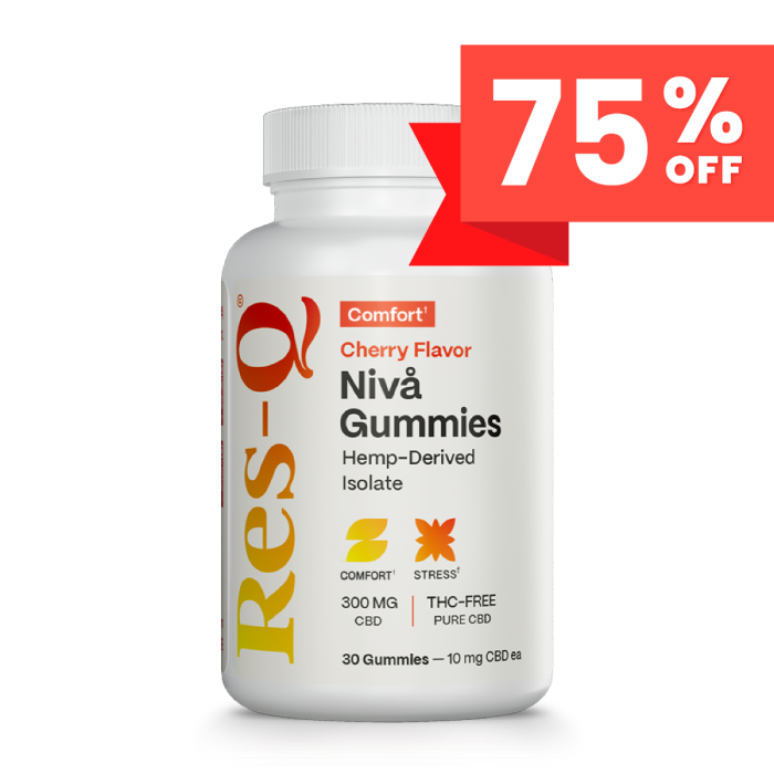 Pain Relief | Anti-Inflammatory | Nivå CBD Gummies (300 mg)