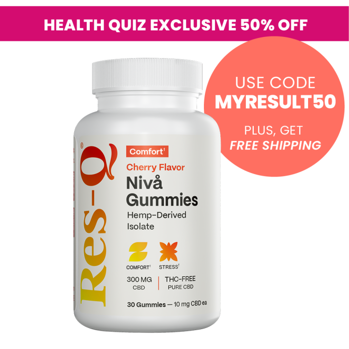 Niva Gummies HS SKU_Image with Offer