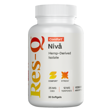 Nivå CBD Softgels