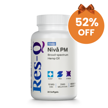 Nivå PM 52% Off