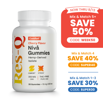 Niva Gummies Customer Appreciation Sale