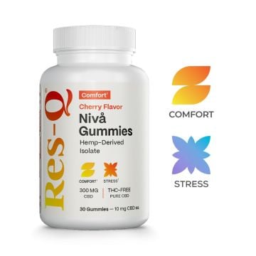 Nivå Gummies -- Hemp-Derived Isolate