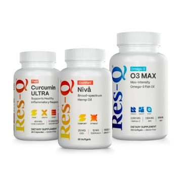 Pain Relief Combo