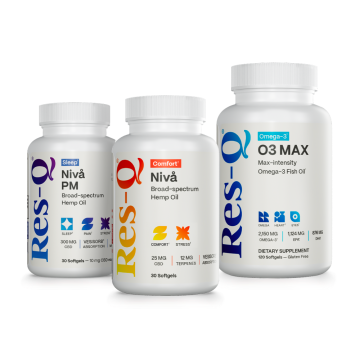 Nivå Wellness Combo