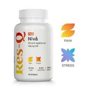 Niv&aring; -- Broad-spectrum Hemp Oil