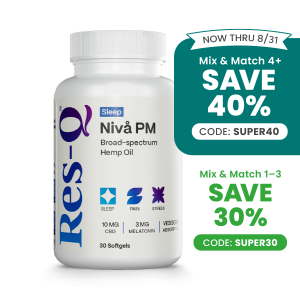 Niva PM Customer Appreciation Sale