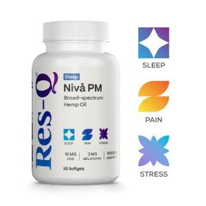 Niv&aring; PM -- Broad-spectrum Hemp Oil