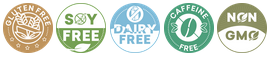 Product Specifications Badges