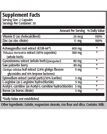 PrimeRx Supplement Facts Panel